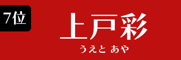 7位：上戸彩