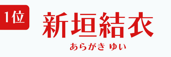 1位：新垣結衣