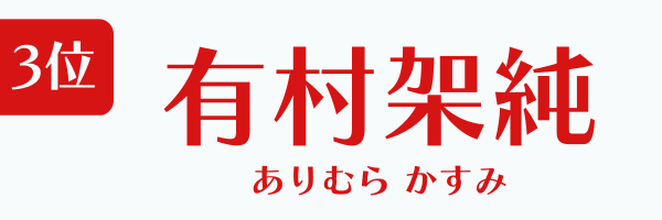 3位：有村架純