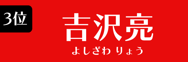 3位：吉沢亮