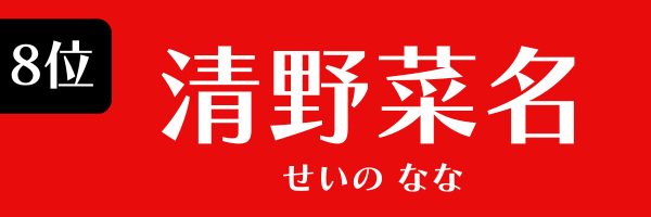 8位：清野菜名