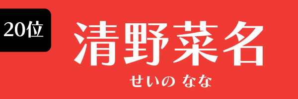 第20位 清野菜名 せいの なな