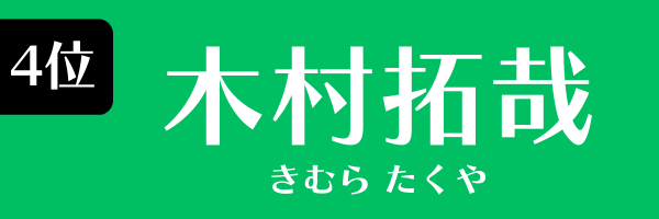 4位：木村拓哉