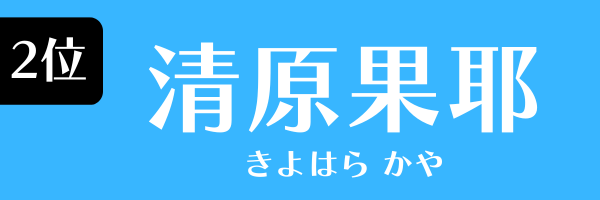 2位　清原果耶 きよはら かや