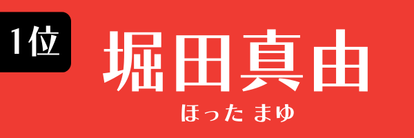 1位　堀田真由 ほった　まゆ