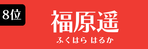 8位　福原遥 ふくはら はるか