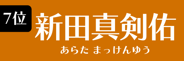 7位：新田真剣佑