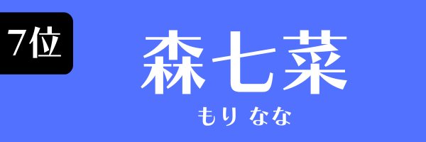 7位：森七菜