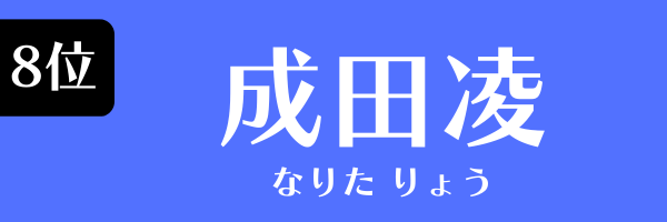 8位：成田凌
