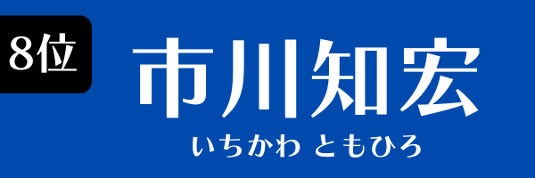 8位：市川知宏