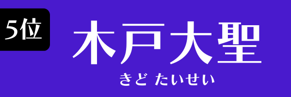 第5位　木戸大聖 きど たいせい