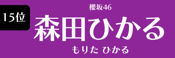 15位　櫻坂46　森田ひかる もりたひかる