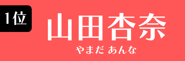 第1位　山田杏奈 やまだ あんな