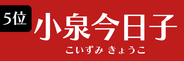 5位：小泉今日子