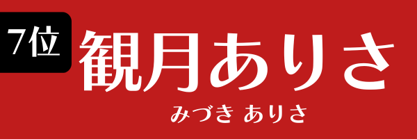 7位：観月ありさ